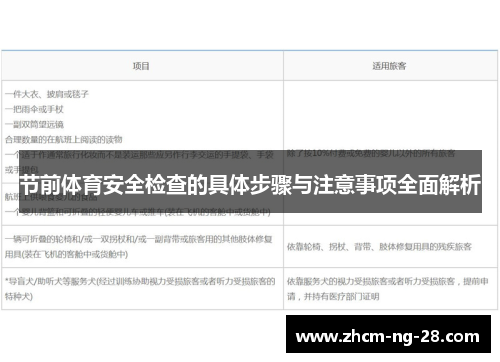 节前体育安全检查的具体步骤与注意事项全面解析 节前体育安全检查的具体步骤与注意事项全面解析