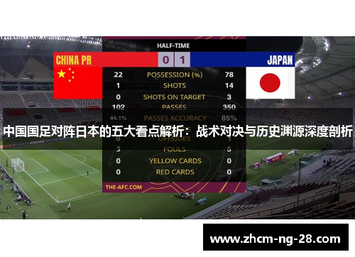中国国足对阵日本的五大看点解析：战术对决与历史渊源深度剖析