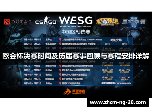 欧会杯决赛时间及历届赛事回顾与赛程安排详解