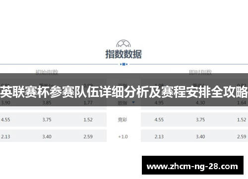 英联赛杯参赛队伍详细分析及赛程安排全攻略
