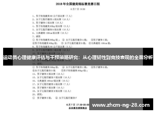 运动员心理健康评估与干预策略研究:从心理韧性到竞技表现的全面分析 运动员心理健康评估与干预策略研究:从心理韧性到竞技表现的全面分析