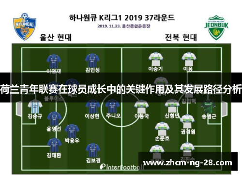 荷兰青年联赛在球员成长中的关键作用及其发展路径分析