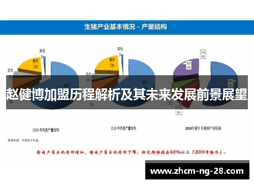 赵健博加盟历程解析及其未来发展前景展望