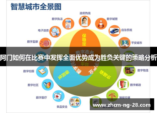 阿门如何在比赛中发挥全面优势成为胜负关键的策略分析