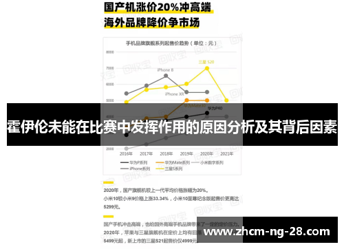 霍伊伦未能在比赛中发挥作用的原因分析及其背后因素