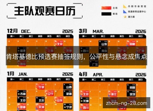 肯塔基德比预选赛抽签规则,公平性与悬念成焦点 肯塔基德比预选赛抽签规则,公平性与悬念成焦点